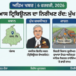 Ravi Beas Tribunal Aborts Inspection After Farmers Protest